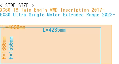 #XC60 T8 Twin Engin AWD Inscription 2017- + EX30 Ultra Single Motor Extended Range 2023-